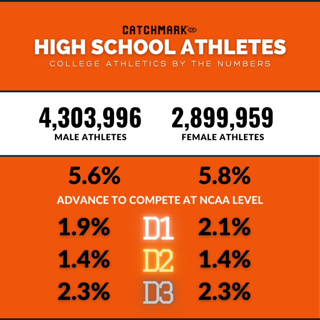highschoolathletes.jpg